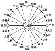 菁優(yōu)網