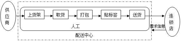 菁優(yōu)網