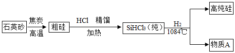 菁優(yōu)網