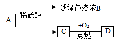 菁優(yōu)網(wǎng)