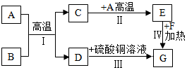 菁優(yōu)網