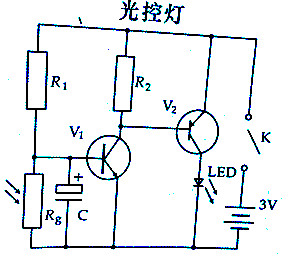 菁優(yōu)網(wǎng)