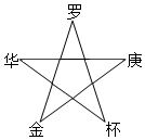 菁優(yōu)網(wǎng)