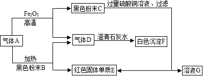 菁優(yōu)網(wǎng)