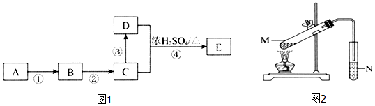 菁優(yōu)網