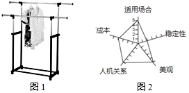 菁優(yōu)網