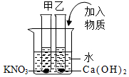 菁優(yōu)網