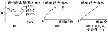 菁優(yōu)網