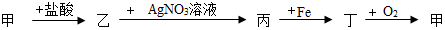 菁優(yōu)網(wǎng)