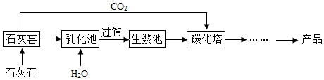 菁優(yōu)網