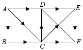 菁優(yōu)網(wǎng)