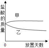 菁優(yōu)網