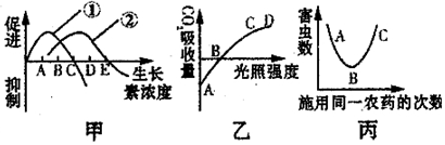 菁優(yōu)網(wǎng)