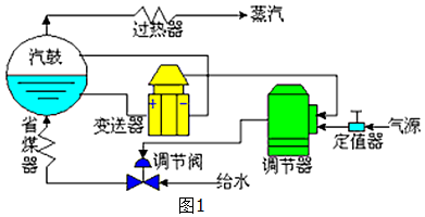 菁優(yōu)網