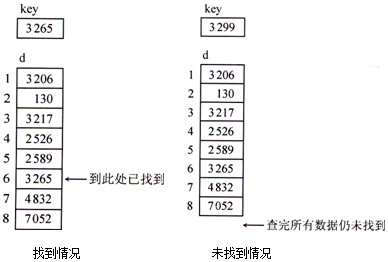 菁優(yōu)網