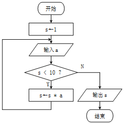 菁優(yōu)網