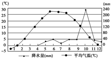 菁優(yōu)網