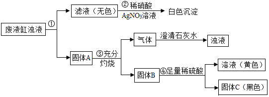 菁優(yōu)網