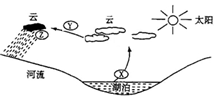 菁優(yōu)網