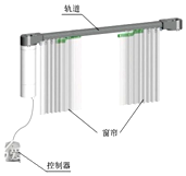 菁優(yōu)網