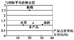 菁優(yōu)網