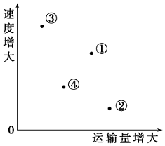 菁優(yōu)網