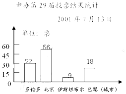 菁優(yōu)網