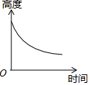 菁優(yōu)網