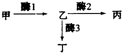 菁優(yōu)網(wǎng)