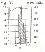 菁優(yōu)網