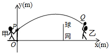 菁優(yōu)網(wǎng)