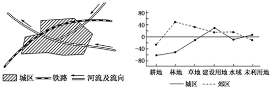 菁優(yōu)網