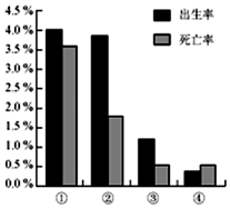 菁優(yōu)網