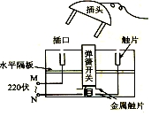 菁優(yōu)網(wǎng)