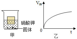 菁優(yōu)網