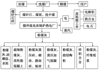 菁優(yōu)網