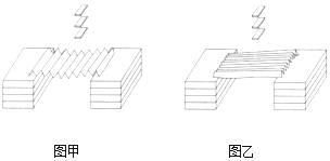 菁優(yōu)網(wǎng)