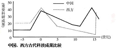 菁優(yōu)網