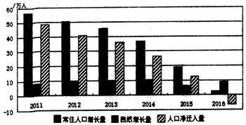 菁優(yōu)網