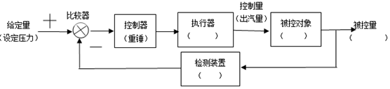 菁優(yōu)網