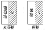 菁優(yōu)網