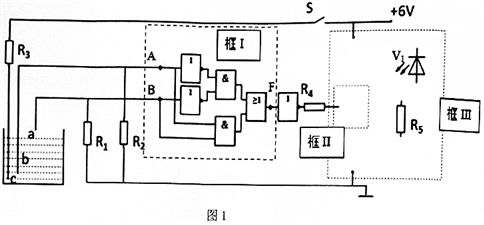 菁優(yōu)網(wǎng)