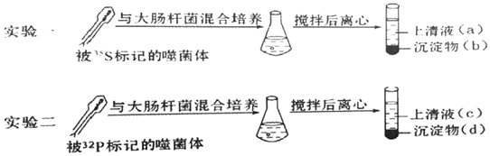 菁優(yōu)網