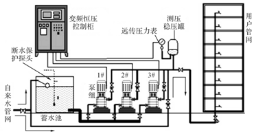 菁優(yōu)網