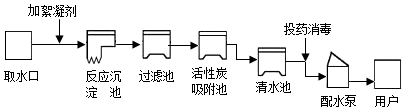 菁優(yōu)網