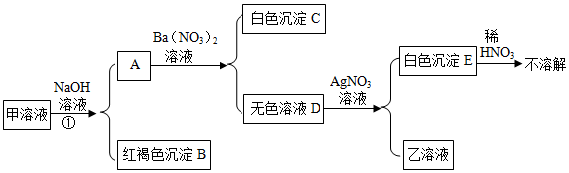 菁優(yōu)網(wǎng)