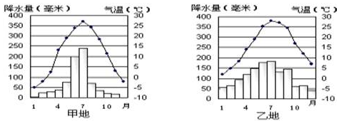 菁優(yōu)網