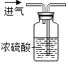 菁優(yōu)網(wǎng)