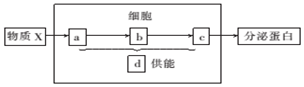 菁優(yōu)網(wǎng)