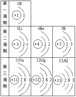 菁優(yōu)網